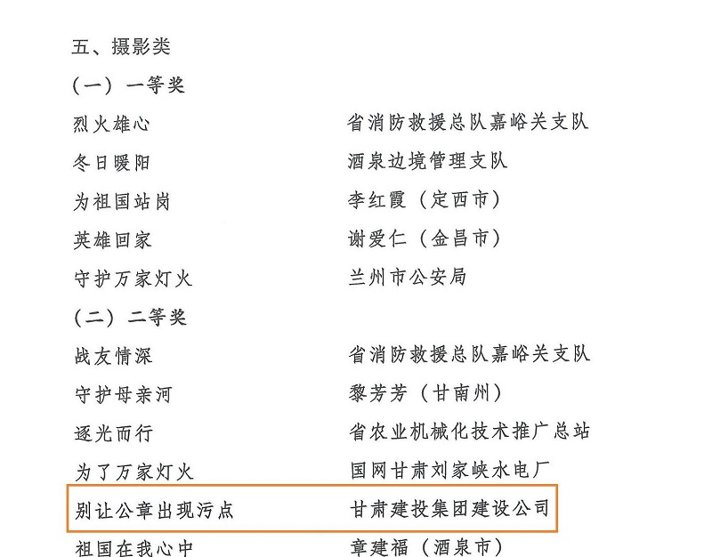 甘肅省司法廳、省委宣傳部...關(guān)于表揚“強國復(fù)興有我”全省法治文化作品征集展播活動獲獎作品和單位的通知_09.jpg